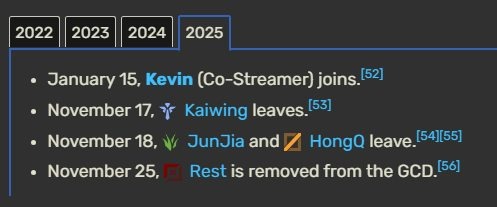 590966679_1497059058234517_81518 LMHT: LCP có biến lớn ngay từ giai đoạn chuyển nhượng, Talon sụp đổ, CFO “tan đàn” 590966679 1497059058234517 81518