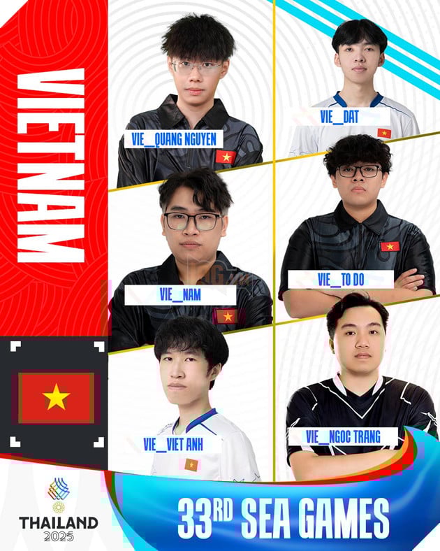 SEA Games 33: Tong Hop Danh Sach Van Dong Vien Esports Viet Nam Tham Gia Tranh Tai 7 SEA Games 33: Tổng Hợp Danh Sách Vận Động Viên Esports Việt Nam Tham Gia Tranh Tài 7