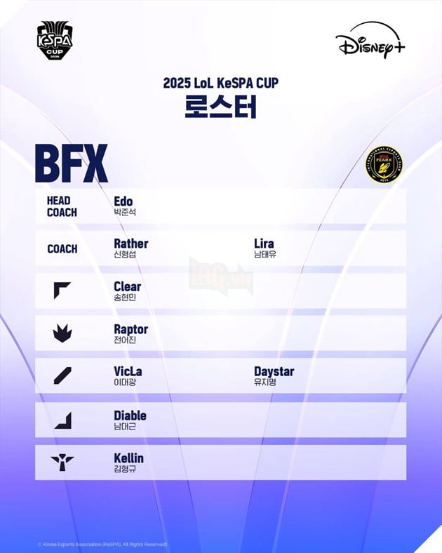 KeSPA Cup 2025: Danh Sach Chinh Thuc Cua Cac Doi Tuyen Tham Gia Giai Dau Off-Season 6 KeSPA Cup 2025: Danh Sách Chính Thức Của Các Đội Tuyển Tham Gia Giải Đấu Off-Season 6