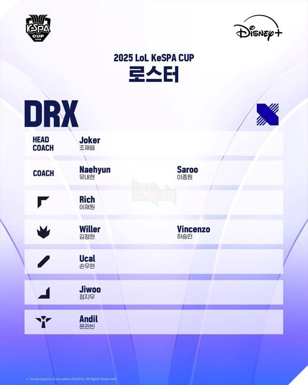 KeSPA Cup 2025: Danh Sach Chinh Thuc Cua Cac Doi Tuyen Tham Gia Giai Dau Off-Season 9 KeSPA Cup 2025: Danh Sách Chính Thức Của Các Đội Tuyển Tham Gia Giải Đấu Off-Season 9