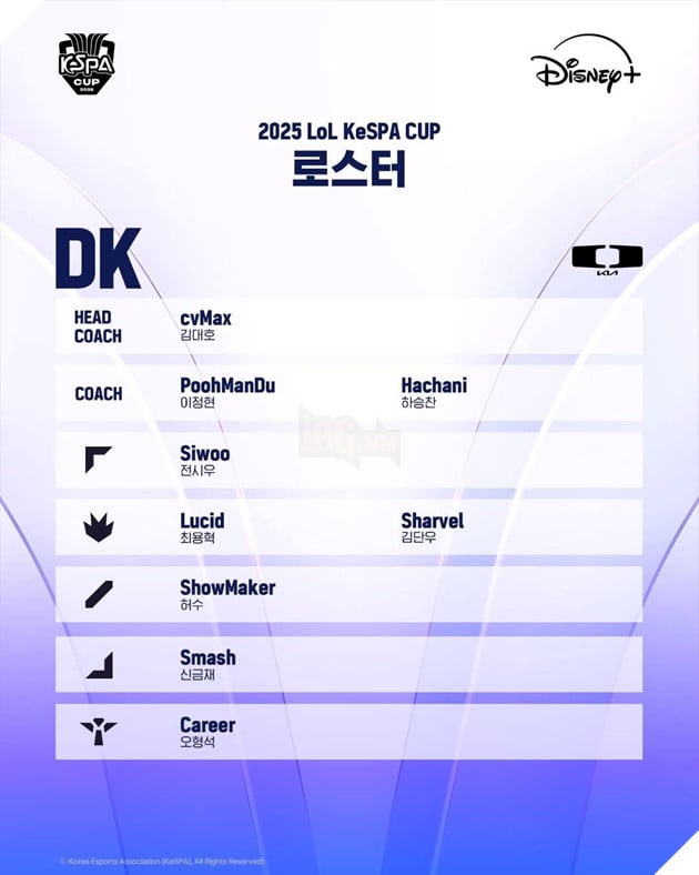 KeSPA Cup 2025: Danh Sach Chinh Thuc Cua Cac Doi Tuyen Tham Gia Giai Dau Off-Season 5 KeSPA Cup 2025: Danh Sách Chính Thức Của Các Đội Tuyển Tham Gia Giải Đấu Off-Season 5
