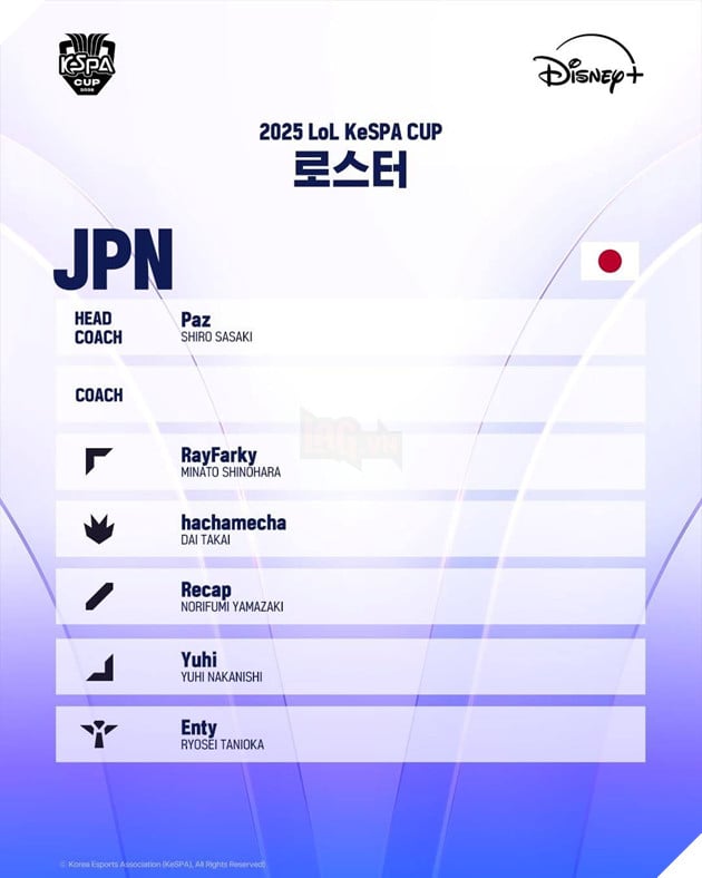KeSPA Cup 2025: Danh Sach Chinh Thuc Cua Cac Doi Tuyen Tham Gia Giai Dau Off-Season 12 KeSPA Cup 2025: Danh Sách Chính Thức Của Các Đội Tuyển Tham Gia Giải Đấu Off-Season 12