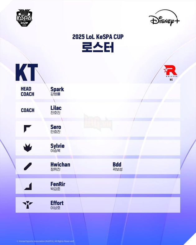 KeSPA Cup 2025: Danh Sach Chinh Thuc Cua Cac Doi Tuyen Tham Gia Giai Dau Off-Season 4 KeSPA Cup 2025: Danh Sách Chính Thức Của Các Đội Tuyển Tham Gia Giải Đấu Off-Season 4