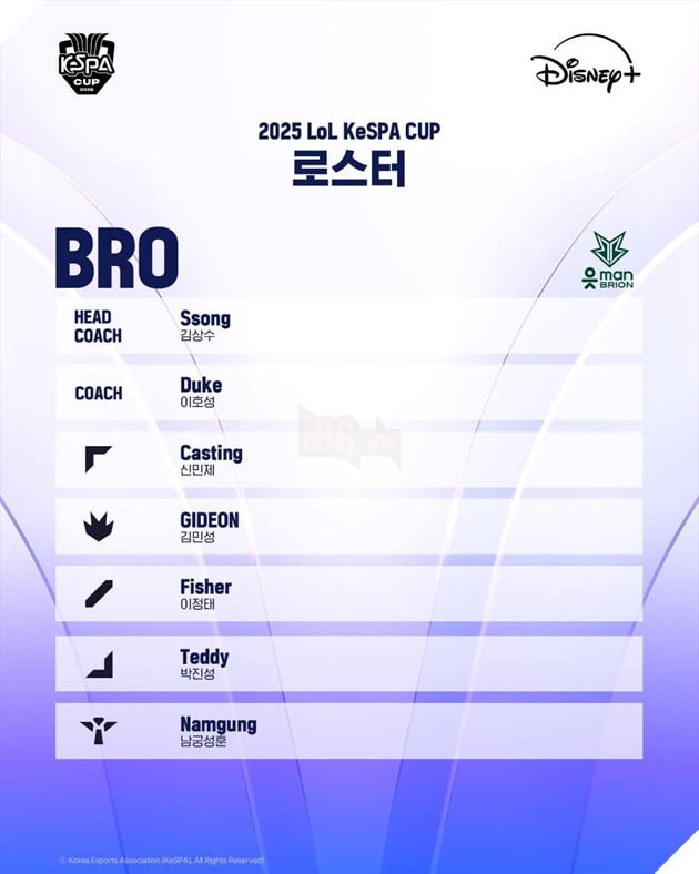 KeSPA Cup 2025: Danh Sach Chinh Thuc Cua Cac Doi Tuyen Tham Gia Giai Dau Off-Season 8 KeSPA Cup 2025: Danh Sách Chính Thức Của Các Đội Tuyển Tham Gia Giải Đấu Off-Season 8