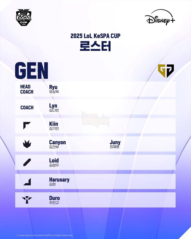 KeSPA Cup 2025: Danh Sach Chinh Thuc Cua Cac Doi Tuyen Tham Gia Giai Dau Off-Season 3 KeSPA Cup 2025: Danh Sách Chính Thức Của Các Đội Tuyển Tham Gia Giải Đấu Off-Season 3