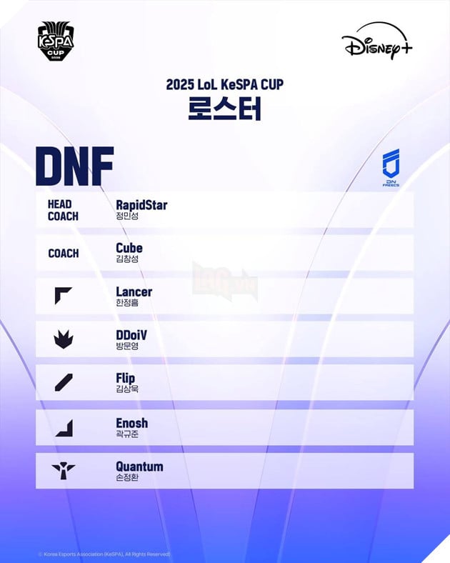 KeSPA Cup 2025: Danh Sach Chinh Thuc Cua Cac Doi Tuyen Tham Gia Giai Dau Off-Season 10 KeSPA Cup 2025: Danh Sách Chính Thức Của Các Đội Tuyển Tham Gia Giải Đấu Off-Season 10
