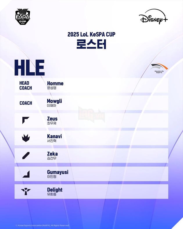 KeSPA Cup 2025: Danh Sach Chinh Thuc Cua Cac Doi Tuyen Tham Gia Giai Dau Off-Season 2 KeSPA Cup 2025: Danh Sách Chính Thức Của Các Đội Tuyển Tham Gia Giải Đấu Off-Season 2