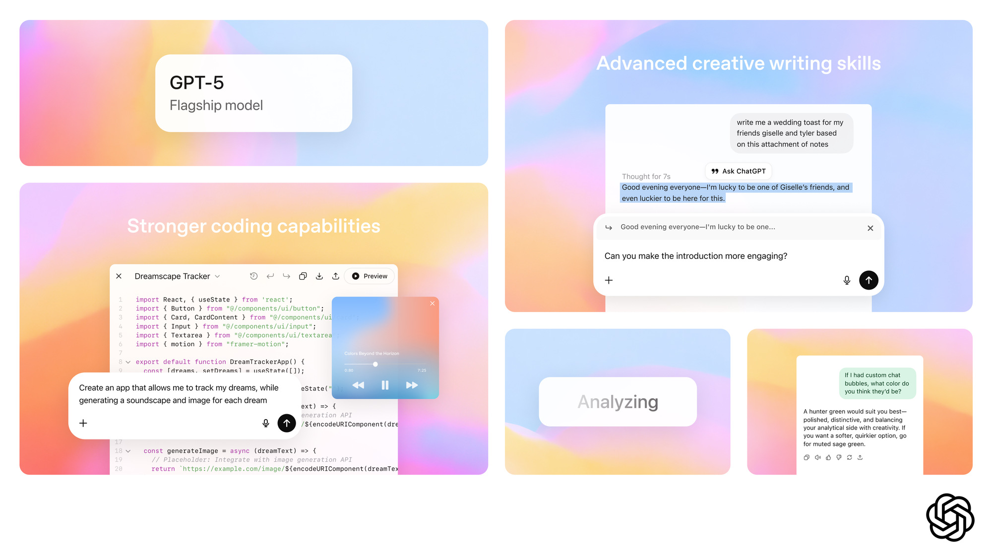 Mô hình AI GPT-5 chính thức ra mắt: trình độ ngang tiến sĩ, người dùng ChatGPT miễn phí cũng có thể sử dụng- Ảnh 4.