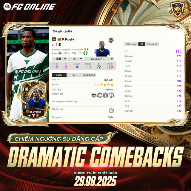 FC Online: Top 5 cầu thủ đáng chú ý của mùa thẻ Dramatic Comeback- Ảnh 5.