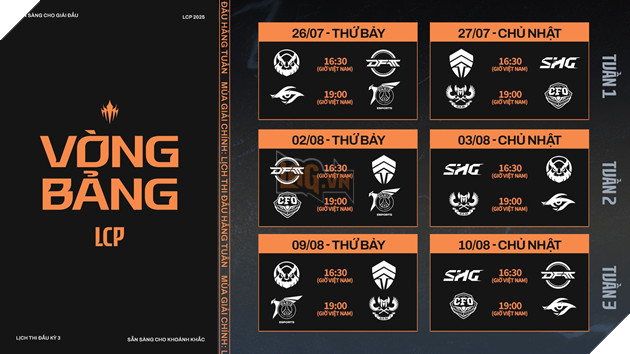 Giai Đoạn Chung Kết Mùa LCP 2025: Những Điều Cần Biết 6