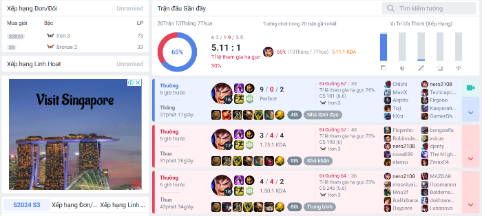 LMHT: Phát hiên game thủ kiên trì nhất thế giới - 9 năm chỉ chơi Garen