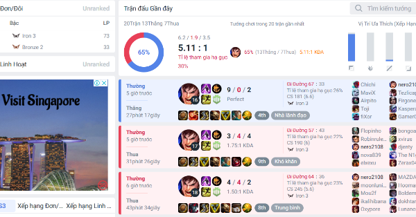 [Raybet] LMHT: Phát hiên game thủ kiên trì nhất thế giới – 9 năm chỉ chơi Garen 9 nam spam garen