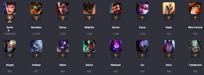 LMHT: Phát hiên game thủ kiên trì nhất thế giới - 9 năm chỉ chơi Garen