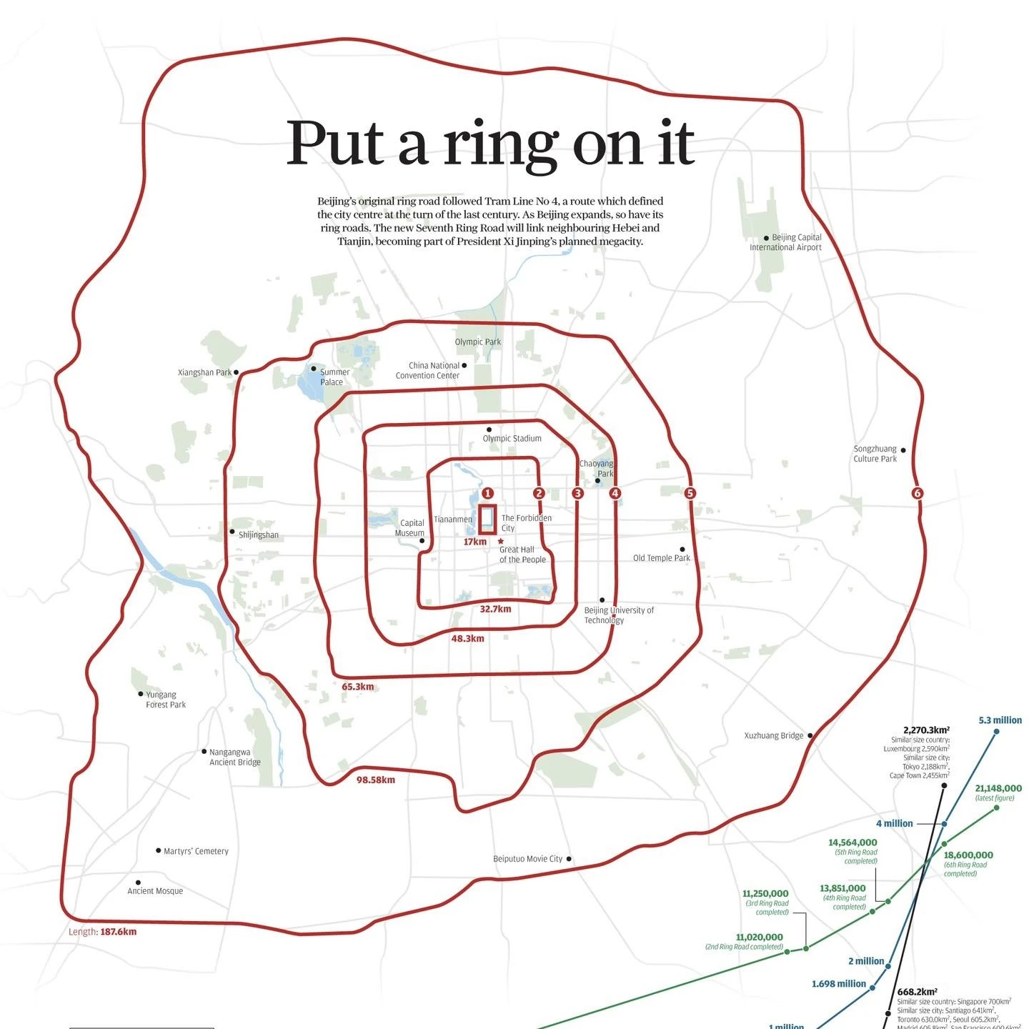 Cấm xe xăng theo giờ: Các thành phố lớn trên thế giới đã áp dụng từ khi nào?- Ảnh 1.