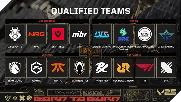 VALORANT Champions 2025: Lịch Thi Đấu Chính Thức Cho Hành Trình Chinh Phục Cuối Mùa