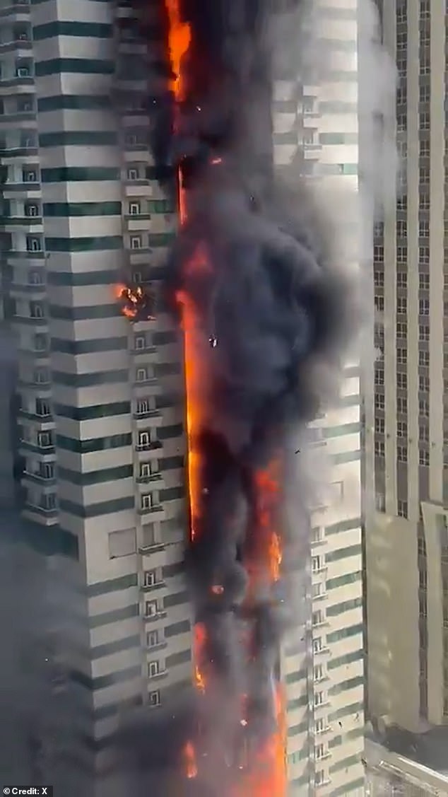 Kinh hoàng khoảnh khắc tòa nhà hạng sang chọc trời ở Dubai cháy như đuốc, hàng nghìn cư dân tháo chạy trong đêm- Ảnh 1. Kinh hoàng khoảnh khắc tòa nhà hạng sang chọc trời ở Dubai cháy như đuốc, hàng nghìn cư dân tháo chạy trong đêm- Ảnh 1.