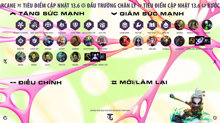 9ccf4c0c16fda312a6c4a75b6357ff6c ĐTCL 13.6: Anti meta cùng bài reroll Giám Sát Tiên Tri với đầu tàu Morgana Amumu 9ccf4c0c16fda312a6c4a75b6357ff6c