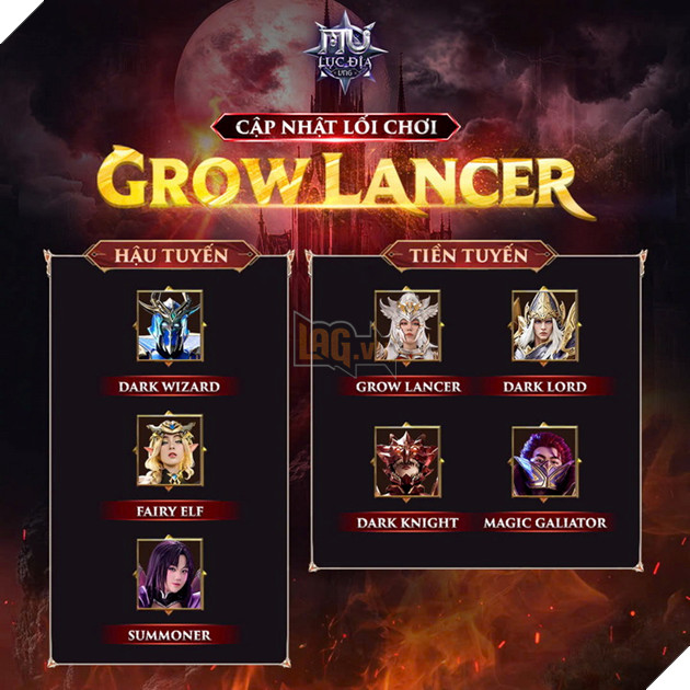 Grow Lancer can quet MU Luc Dia VNG: suc manh vuot troi, cong thu toan dien Phong cach chien dau doc dao 3 Grow Lancer càn quét MU Lục Địa VNG: sức mạnh vượt trội, công thủ toàn diện Phong cách chiến đấu độc đáo 3