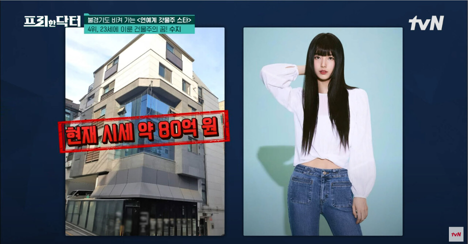 Mỹ nhân sở hữu tài sản hơn 900 tỷ đồng, 19 tuổi đã kiếm trăm tỷ một năm, đầu tư bất động sản cực “mát tay”- Ảnh 9.