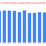 Top 5 game được chơi nhiều nhất tại nhà cái D79bet ad 4nxcbtwmf1x9zlcwoltqeee6phoqnakhna1yjjdx le4mczmw9zej1ocpzbyugxdineiozw 0p8h699b1tb0ccq59voketch4gjk0pb8h0wvbsaspw 888scpvkebxbw4uohzfachba