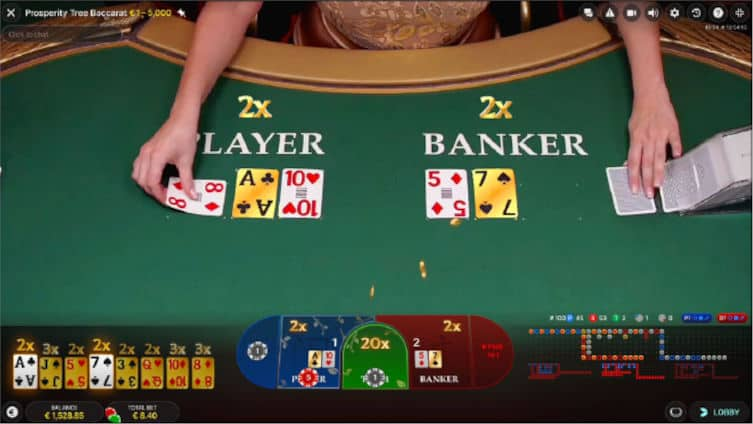 Baccarat điểm nhất không thể thiếu của sảnh cược