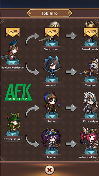 Cùng các nhân vật biểu tượng của lịch sử cứu lấy thế giới với game Legend of Hamster: Idle RPG 3