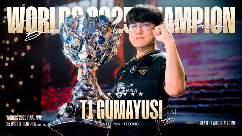 aiwu2ur Chuyển nhượng T1 - Doran tăng lương, gia hạn hợp đồng! Gumayusi ở lại, thêm điều khoản bảo vệ? aiwu2ur