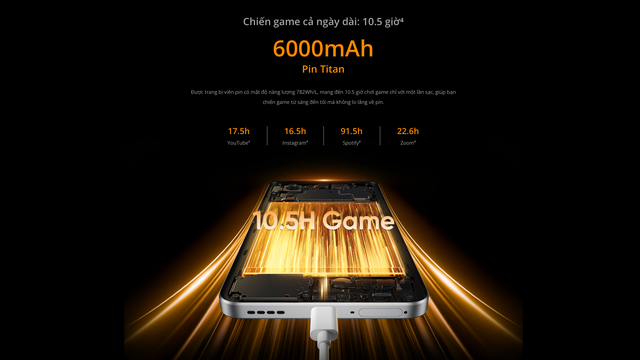 Realme ra mắt realme 14 5G và 14T 5G – Bộ đôi