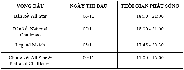 Việt Nam chính thức đăng cai tổ chức FC Pro Festival 2025 với sự hiện diện của Ricardo Kaká & Luís Figo- Ảnh 6. Việt Nam chính thức đăng cai tổ chức FC Pro Festival 2025 với sự hiện diện của Ricardo Kaká & Luís Figo- Ảnh 6.