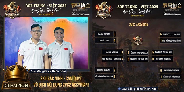AoE Trung Việt 2025 và cái kết