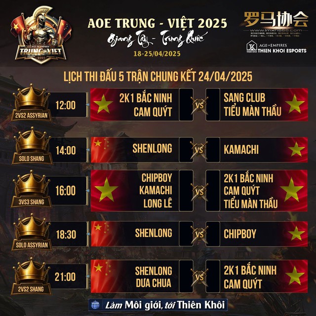 AoE Việt Nam làm nên lịch sử: 5 chung kết, 2 cúp sớm trên xứ tỷ dân- Ảnh 1. AoE Việt Nam làm nên lịch sử: 5 chung kết, 2 cúp sớm trên xứ tỷ dân- Ảnh 1.