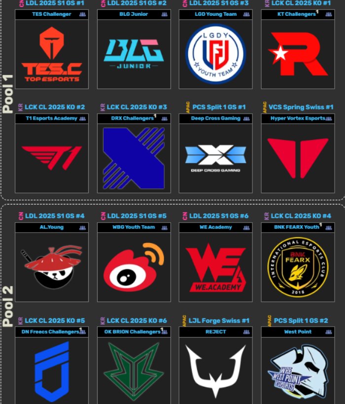 Asia Masters 2025: VCS có 4 đại diện, Team Flash chạm trán LazyFeel ngay Round 1 asia masters 2025