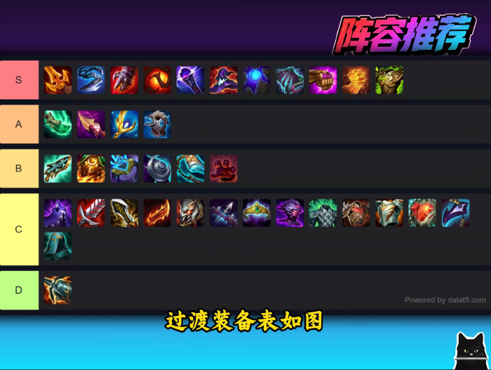 ĐTCL 15.6: Tìm hiểu lối chơi Cơ Giáp “Phi Công Chiến Giáp” chuẩn nhất attachmentcb17bbd1 45ee 48f7 8c1