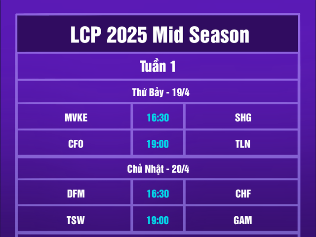 Lịch thi đấu LCP 2025 Mid Season mới nhất: Nóng bỏng đại chiến VCS ngay tuần mở màn- Ảnh 5.