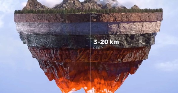 Một công ty khoan chiếc hố sâu nhất thế giới: "Cục pin vô hạn" lộ ra, đủ cho nhân loại dùng 20 triệu năm avatar1740446395090 1740446415305862228603jpg