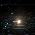 Tối nay, cả thế giới đón chờ 1 sự kiện siêu hiếm của 7 hành tinh, nếu bỏ lỡ 15 năm nữa mới có thể gặp lại avatar1740727788509 17407277887471632729672 0 89 315 593 crop 17407278025861000039488png