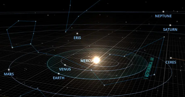 Tối nay, cả thế giới đón chờ 1 sự kiện siêu hiếm của 7 hành tinh, nếu bỏ lỡ 15 năm nữa mới có thể gặp lại avatar1740727788509 17407277887471632729672 0 89 315 593 crop 17407278025861000039488png