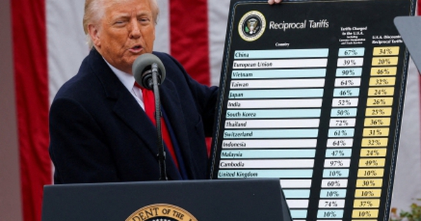 Thuế đối ứng của Mỹ hiệu lực từ trưa nay avatar1744179642396 1744179642814725336476 0 25 273 462 crop 17441796879151044182647jpeg