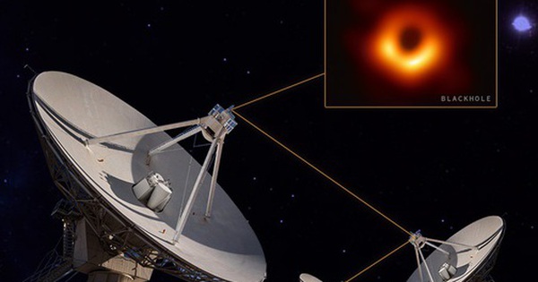 Ngày loài người 'nhìn thấy' điều không thể: Làm thế nào mà các nhà khoa học có thể chụp được hình ảnh đầu tiên của một hố đen? avatar1744367157542 17443671578431308976868 0 67 315 571 crop 1744367172116448022103jpg