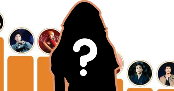 Người hot nhất Vbiz là ai? avatar1745932096744 174593209709079500276 0 0 251 480 crop 1745932646480472148932png