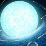 Sự kết thúc của vũ trụ có thể đến “sớm hơn nhiều” so với chúng ta nghĩ avatar1747300173723 1747300174179758769892 0 54 315 558 crop 1747300193712392950415jpg