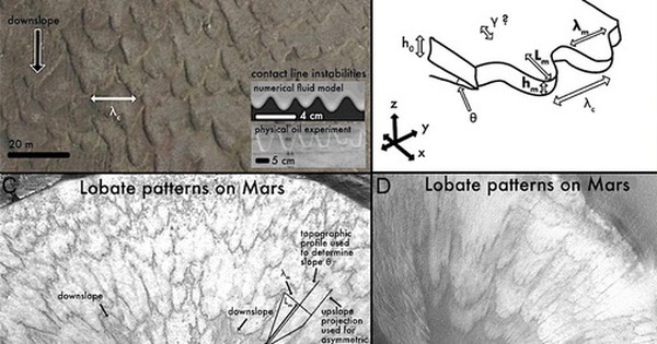 Phát hiện vùng đất ngoài hành tinh rất giống Trái Đất avatar1754553223654 1754553223970121023309 0 47 315 551 crop 17545532530021588743933jpg