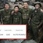 Chưa từng có trong lịch sử: Mưa Đỏ đạt doanh thu gần 55 tỷ một ngày, giữ kỷ lục khó ai có thể lật đổ avatar1756773621236 1756773622060727609384 42 0 550 971 crop 1756773705269600936108jpg