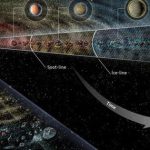 Một loại hành tinh lõi kim cương mới đang “bao vây” chúng ta avatar1757993498052 17579934996771422505658 0 0 315 504 crop 17579935122461558695158jpg