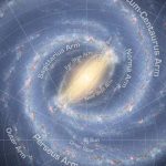 Trái Đất đã va chạm "cánh tay" thiên hà? avatar1758597695386 17585976957661094974022jpeg