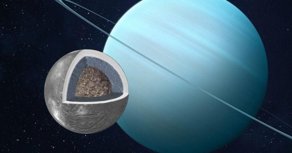 Hệ Mặt Trời có một "đại dương sự sống" ngoài hành tinh khổng lồ? avatar1760619234872 1760619237251468369339jpg