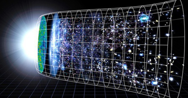 Vũ trụ đã chuyển sang thời kỳ "lão hóa"? avatar1762674194698 17626741954921620863021 0 68 315 572 crop 1762674214854248346913jpg