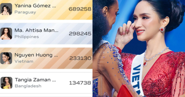 Hương Giang lại thất bại trong 1 hạng mục quan trọng tại Miss Universe, hàng trăm triệu đồng đổ tiền vote thua trắng tay! avatar1763778421083 1763778421587706038907 0 0 251 480 crop 17637784650301164979086png