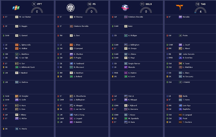 Kết quả bốc thăm pick cầu thủ FVPL Summer 2025 ban pick fvpl 3