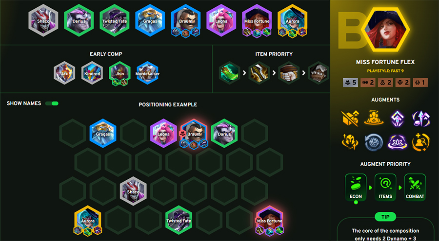 bang-dang-mua-14 Top đội hình DTCL Mùa 14 meta TFT mới nhất bang dang mua 14